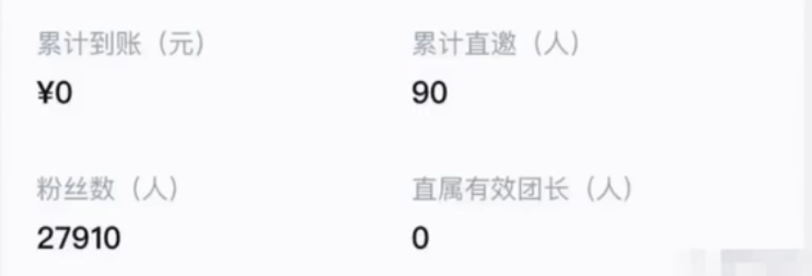 新手可操作的新风口项目思路，做的好的话日入1000+，趁知道的人少赶紧做