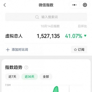 冷门暴力虚拟恋人项目，仅需当个工具人，一小时净赚200+