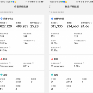 微头条利用AI快速生产出原创文章，10分钟轻松获取三种收益