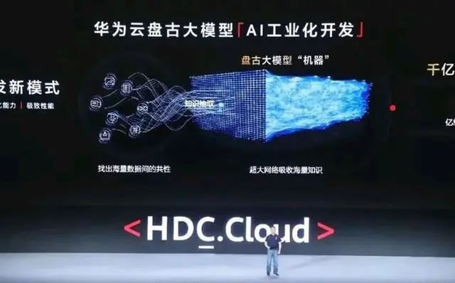 自动草稿