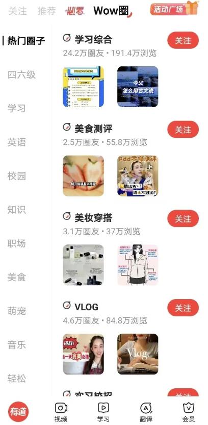 入驻WOW社区，开启蓝海项目，赚取丰厚收益