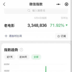 视频号老电影项目，0门槛月入10000+复盘分享