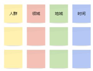 图片[2]-暴利行业挖掘方法论3.0-阿兴说钱