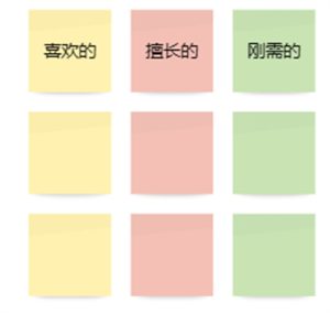 图片[1]-暴利行业挖掘方法论3.0-阿兴说钱
