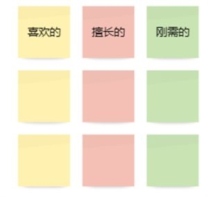 暴利行业挖掘方法论3.0