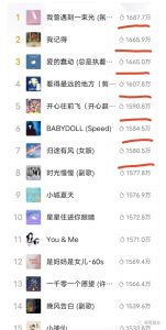 图片[3]-搬砖项目，0门槛，一天200-阿兴说钱