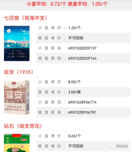 图片[2]-1盒挣1块，一年能挣100万！适合过节的回收赚钱项目-阿兴说钱