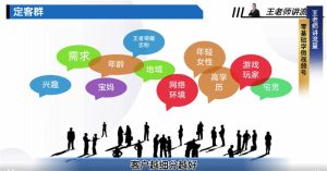 图片[3]-微信视频号怎么找准定位-阿兴说钱