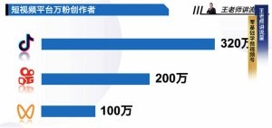 微信视频号怎么找准定位