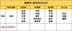 图片[9]-微信视频号怎么找准定位-阿兴说钱
