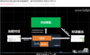 图片[1]-如何用AI实现自动赚钱？详细玩法+福利-阿兴说钱
