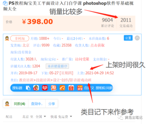 图片[6]-详细教你淘宝虚拟选品方法，纯实操复盘经验，选对品单天500收入很容易-阿兴说钱