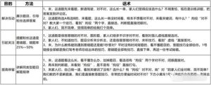 图片[5]-暴力项目，有人靠他已经赚了100w-阿兴说钱