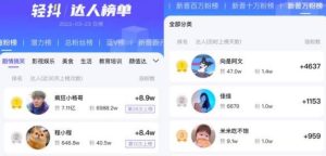 图片[1]-0粉丝快速起号涨粉至25W+，像素级实操分享！小白照搬即可-阿兴说钱
