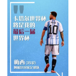 4年一度的世界杯玩法拆解，教你提前布局流量池抓住风口