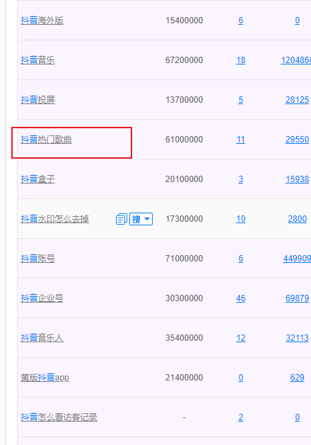 越垂直越赚钱，这个思维价值千万