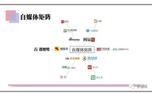 怎么做自媒体赚钱？教你建立自己的媒体矩阵，打造能持续赚钱的个人品牌