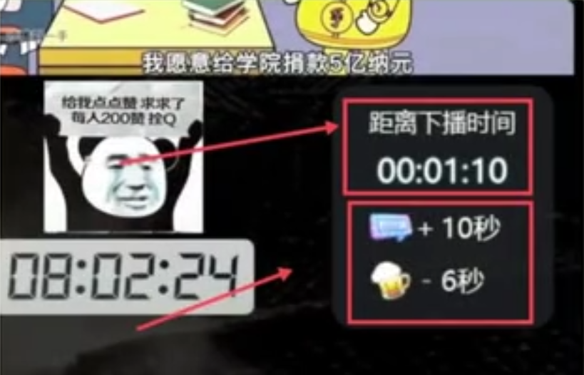 抖音动画无人直播项目思路，一周收益5000+的玩法，小白零粉丝也能做