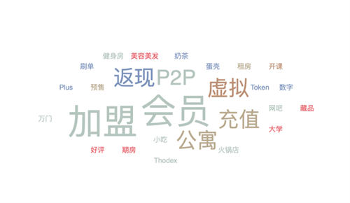嚣张电商平台，卷款千万跑路