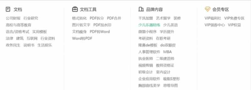 上传文档自动赚钱项目，简单操作，新手小白可直接上手