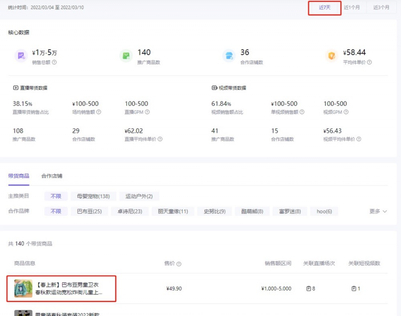 抖音蓝海市场细分项目，轮播图单月利润 2W+，复制粘贴操作