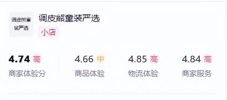 抖音蓝海市场细分项目，轮播图单月利润 2W+，复制粘贴操作