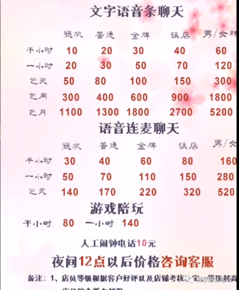 虚拟男友月赚7万:这个项目既撩妹又赚钱,堪称蓝海中的超级蓝海项目 虚拟男友月赚7万:这个项目既撩妹又赚钱,堪称蓝海中的超级蓝海项目