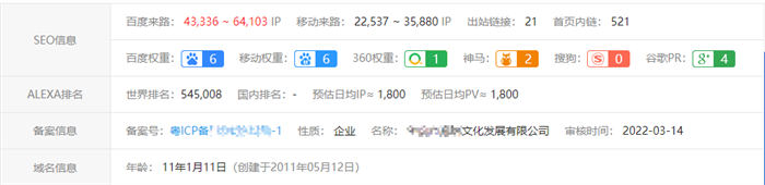 黑帽SEO案例分析10天爱站从0到6