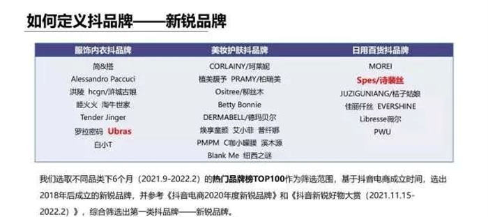 抖音兴趣电商，岂止于兴趣