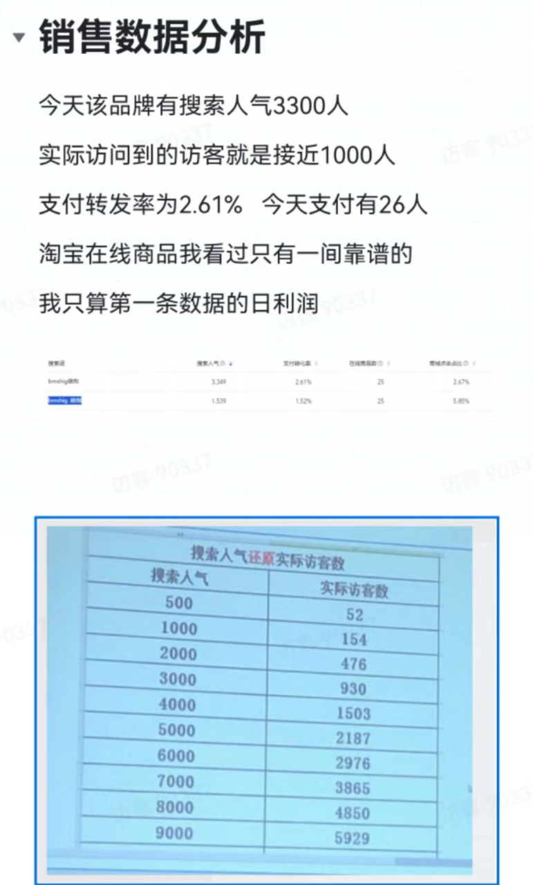 一单利润470，日入5000+