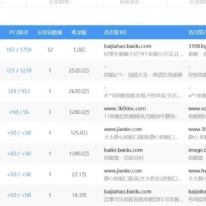 抖音助眠虚拟卖货赚钱项目月入几万，详细实操细节