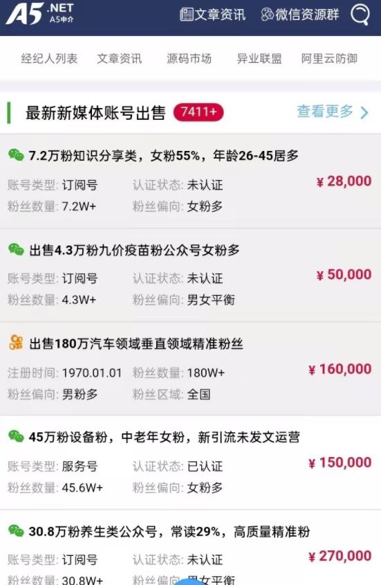 卖小红书公众号的快速变现小项目，一个号赚几千上万块