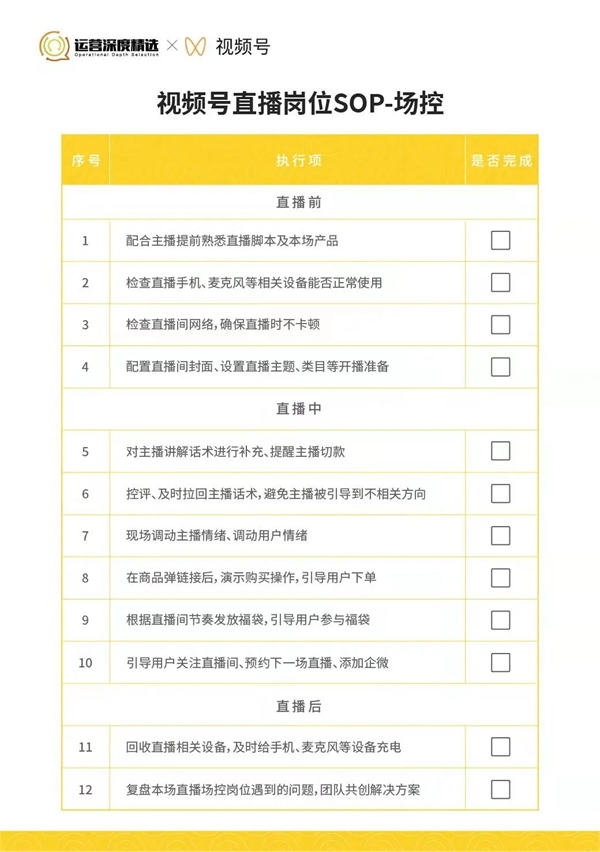 撬动70%公域订单！内部视频号直播各岗位SOP手册首次公开
