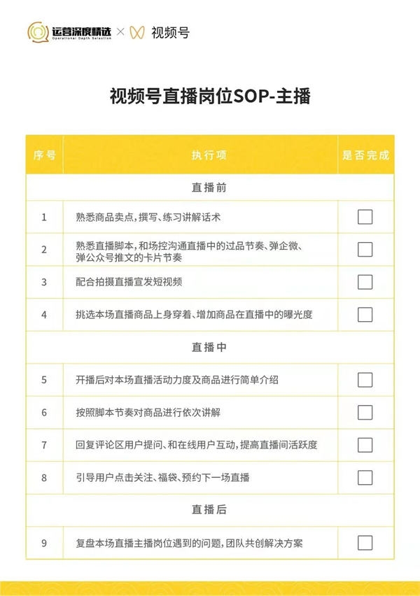 撬动70%公域订单！内部视频号直播各岗位SOP手册首次公开