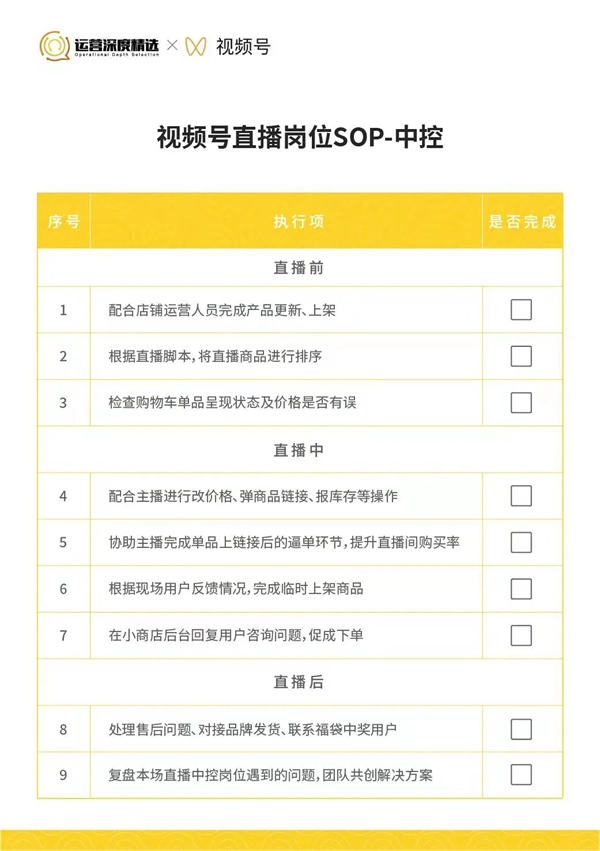 撬动70%公域订单！内部视频号直播各岗位SOP手册首次公开