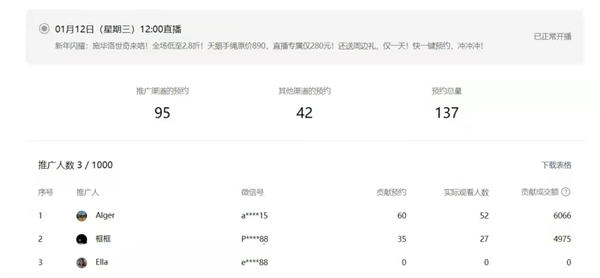 撬动70%公域订单！内部视频号直播各岗位SOP手册首次公开