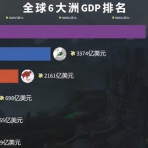 拆解一个爆款抖音项目！方法、来源全都有