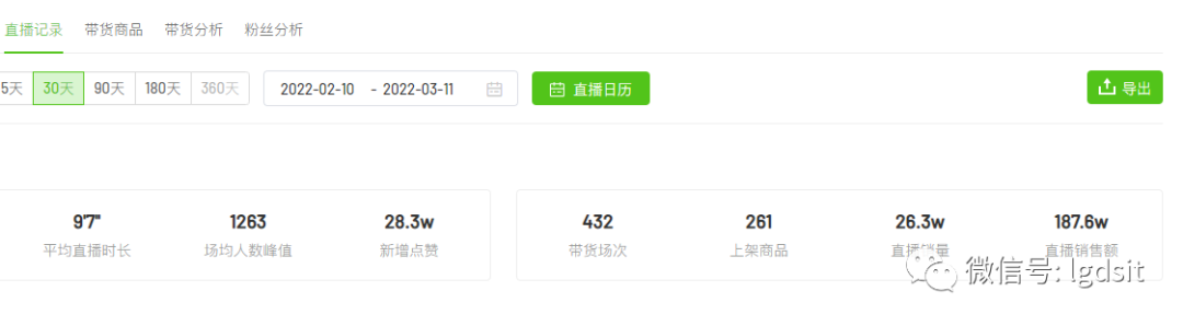 抖音里一个“躺赚”的项目!月入30万 抖音里一个“躺赚”的项目!月入30万