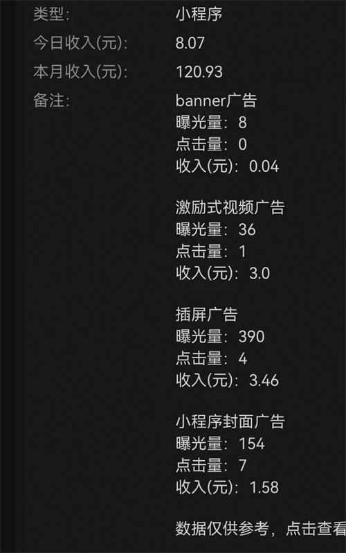 如何用微信小程序，每天给自己赚个鸡腿