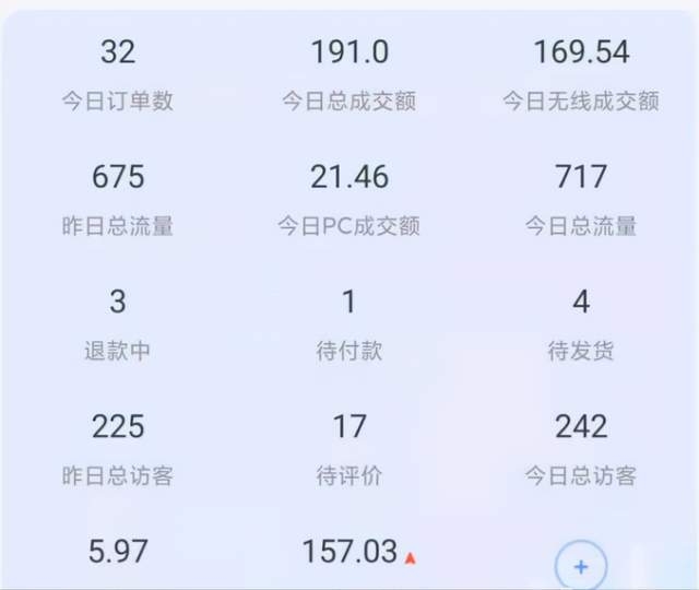 淘宝虚拟整店搬运采集玩法，堪称保姆级手把手实操教程，复盘实操经验分享给你