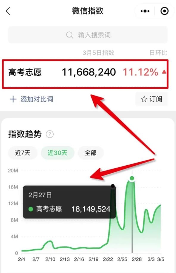 月入10万+分享一个互联网偏门项目,人人可操作 月入10万+分享一个互联网偏门项目,人人可操作