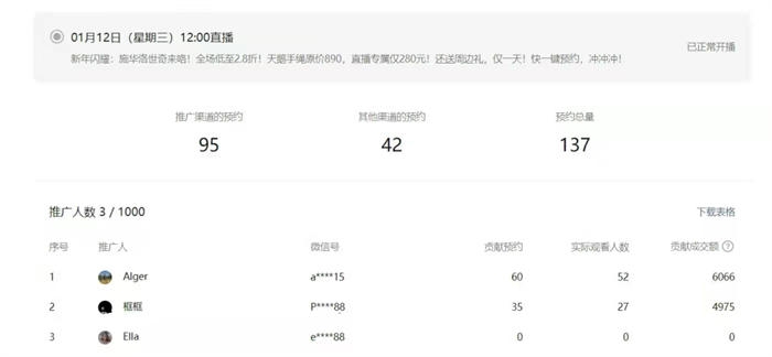 视频号首播破双10万+后，我们总结了11关键点