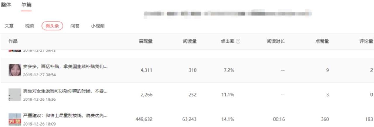微头条项目月入过万  教程+分析详解