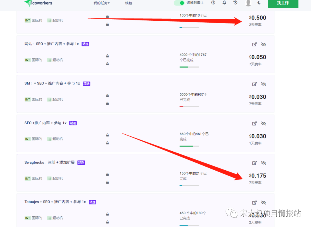 国外赚美金项目，无需引流，有执行力就有钱赚