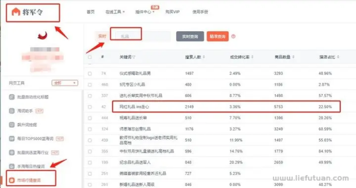 淘宝网开店怎么赚钱（看完学会淘宝店盈利技巧）